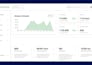 do web ui ux, app ui ux and dashboard ui ux design in figma